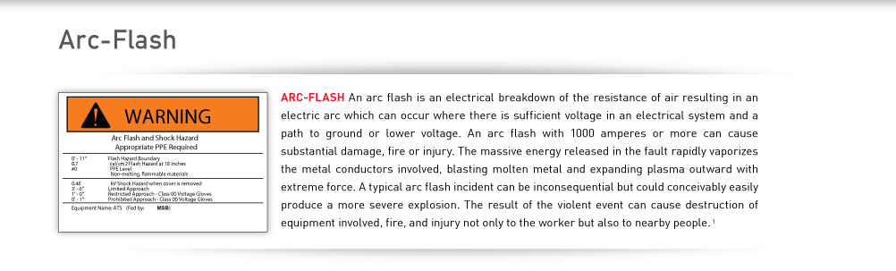 image of leed intro text
